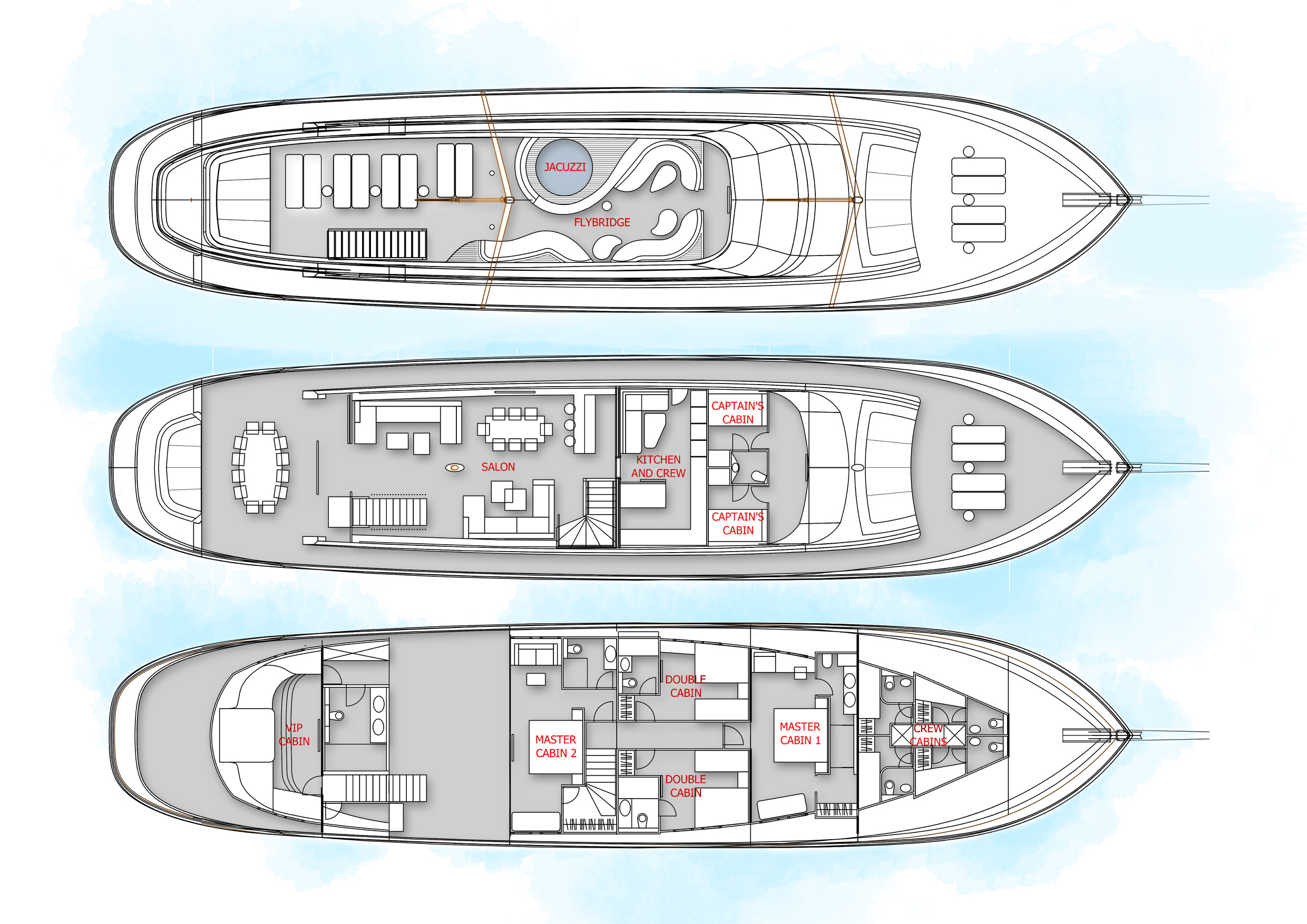 Acapella layout